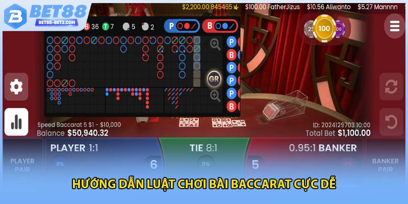 Hướng dẫn luật chơi bài baccarat cực dễ
